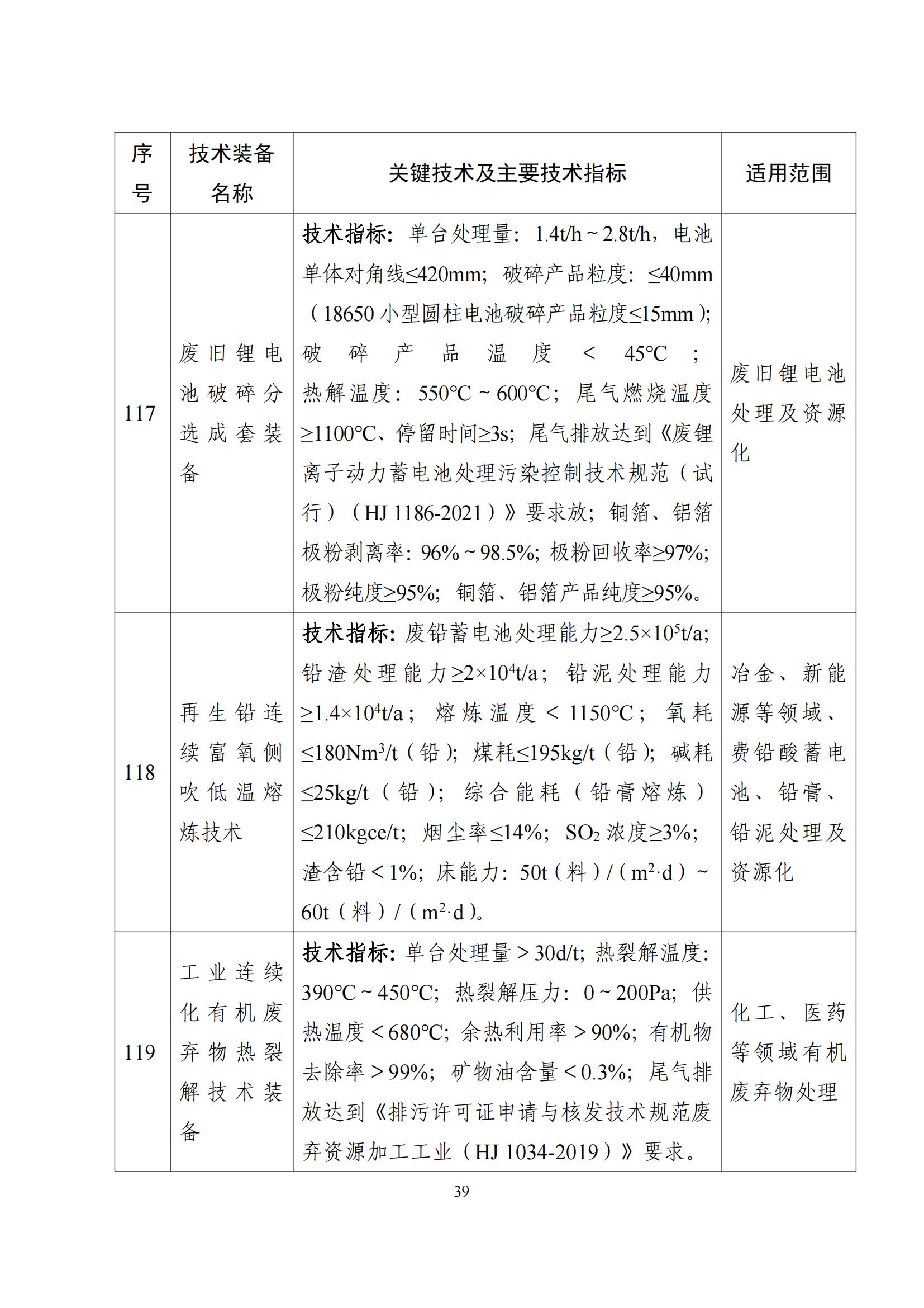 鼓勵發(fā)展環(huán)保設(shè)備_38